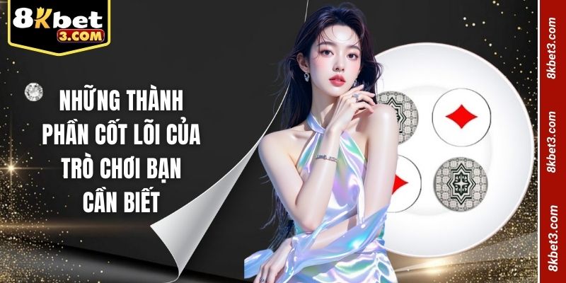 Những thành phần cốt lõi của trò chơi bạn cần biết